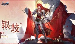 崩铁爆料角色最新,神秘力量觉醒，战力再升级！